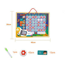 Load image into Gallery viewer, Montessori Good Habits Chart